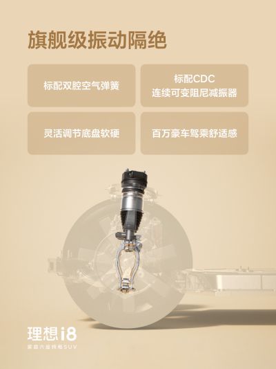 ued官网社区_ued官网汽车